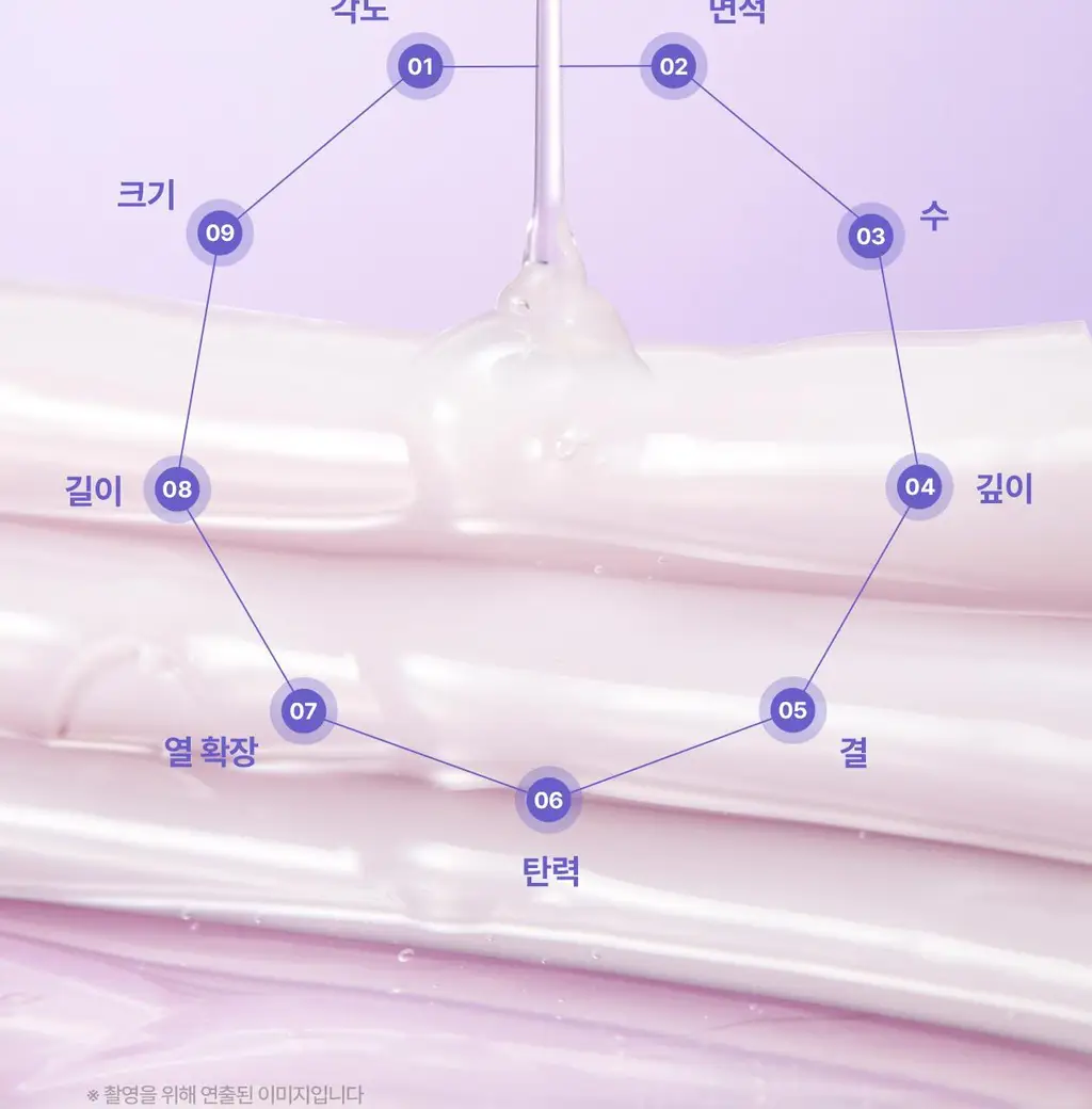 [5월 올영픽/9중 모공지표 개선/올리브영 단독 런칭] 리쥬란 더마 힐러 포어 타이트닝 겔 마스크 5매 상세페이지 24